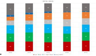 国产精品分类,匠心独运,品质卓越的国产佳作盘点 第3张 国产精品分类,匠心独运,品质卓越的国产佳作盘点 第3张