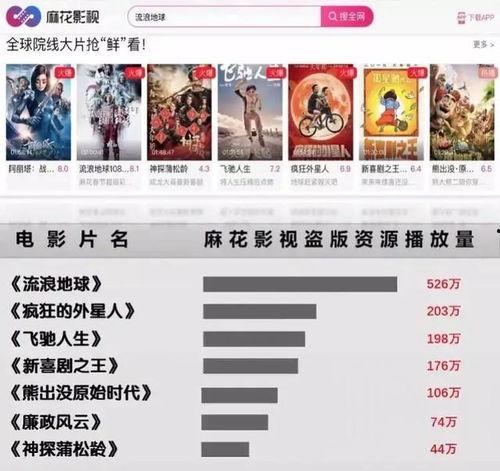 最新国产视频网址,探索最新视频网址,尽享视听盛宴 第3张 最新国产视频网址,探索最新视频网址,尽享视听盛宴 第3张