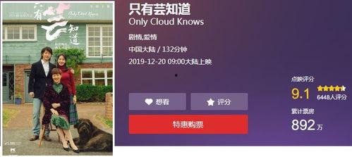 国产大片网站,汇聚精彩国片,尽享视听盛宴 第3张 国产大片网站,汇聚精彩国片,尽享视听盛宴 第3张