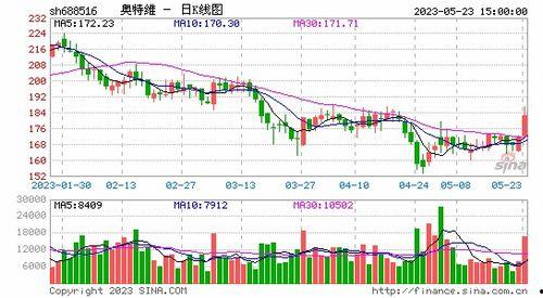 九九国产热,揭秘国产影视产业的崛起与魅力 第3张 九九国产热,揭秘国产影视产业的崛起与魅力 第3张